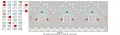 Bild 5 von  Festonbortenset  Lebkuchenhaus 10x10 + 13x18 + 16x26, Endlosornament, Endlosborte